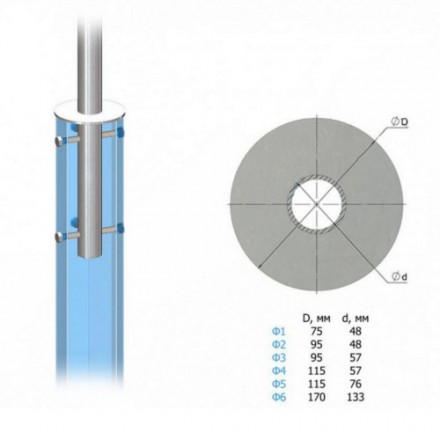 Кронштейн однорожковый угловой на фланце 2К1(15°)-1,0-1,0-Ф5-Тр.48 10 кг